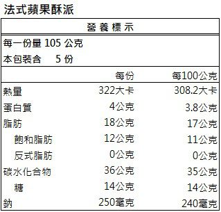世界廚房 Pistis - 法式蘋果酥派-效期到2022/7/24-525g/包