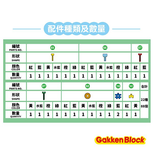 Gakken學研 - 趣味工具組合