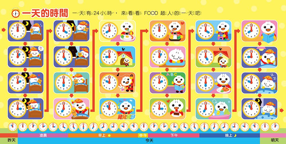 現在幾點鐘？(時鐘互動有聲書)-FOOD超人