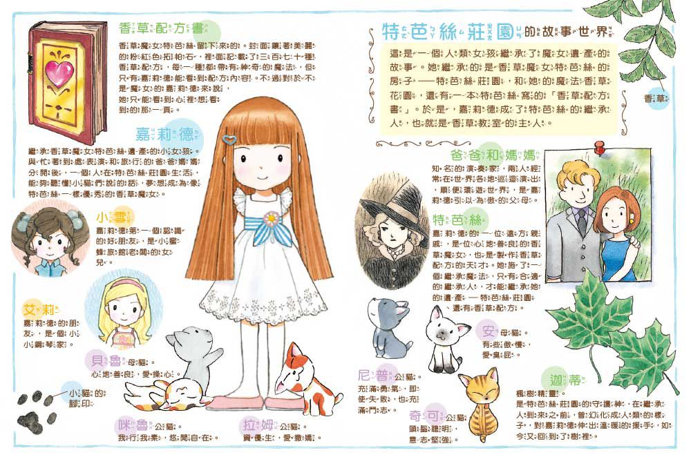 香草魔女22閣樓裡的神祕鑰匙