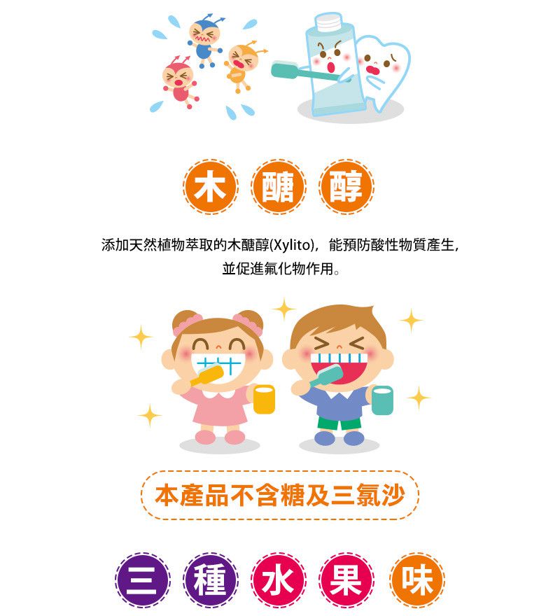 日本 LION 獅王 - 獅王兒童牙膏-草莓/葡萄/橘子各1入 (含氟量500ppm)-45g*3入