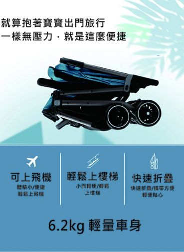 美國欣康Syncon - 愛魔豆膠囊登機車-藍