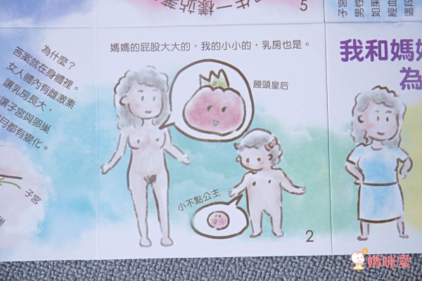 跟著小劉醫師，來玩性教育翻翻書