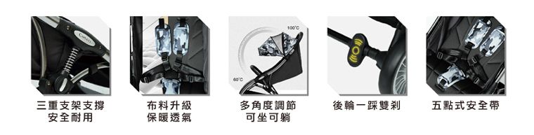 美國卡普奇Capucci - 重力全自動收合登機車-迷彩