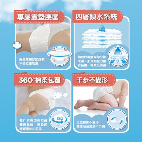 雲柔乾爽好動褲/褲型尿布/褲型紙尿褲 XL 38片x4包/箱