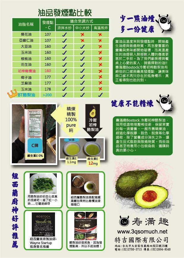 噴霧油新上市【紐西蘭原裝進口】頂級冷壓初榨酪梨油、調味品