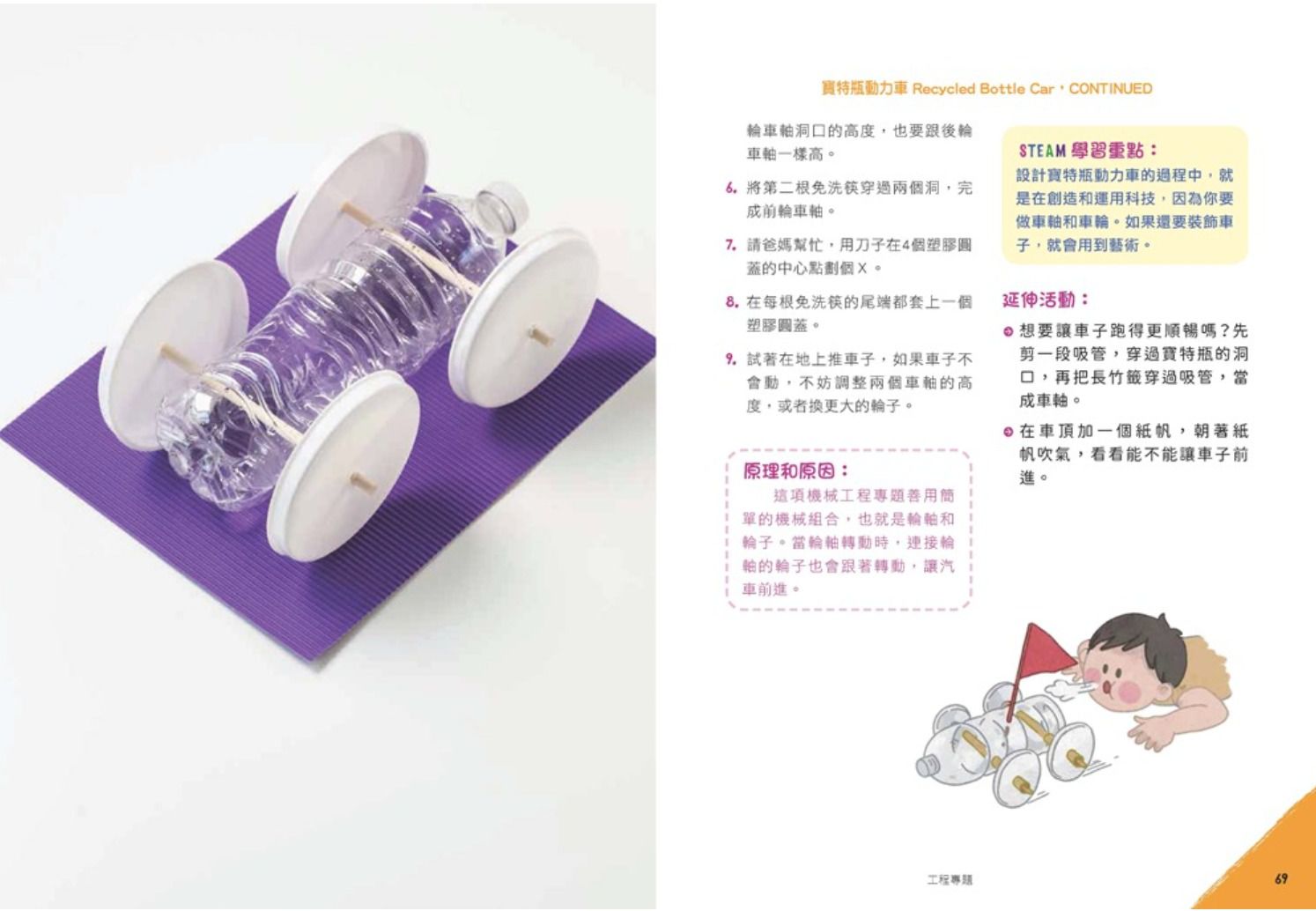 STEAM手動工程玩具大圖鑑