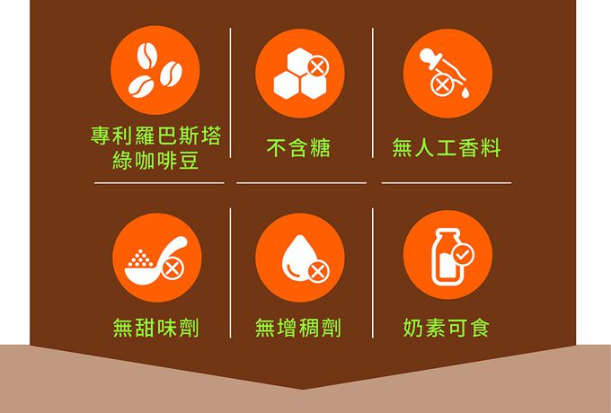 【M2輕次方】Power Shake 超能奶昔-卡布奇諾(7包/盒)