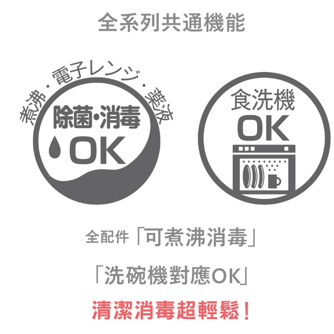 日本 Combi - LakuMug樂可杯第1階段啜飲杯-水杯-簡單生活 (4個月以上)-240ml