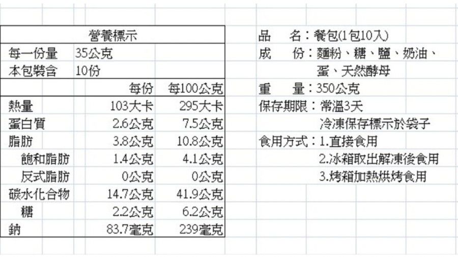 金萱食品 - 金萱食品-爆漿餐包 奶油(甜)-350g/包(10入裝)