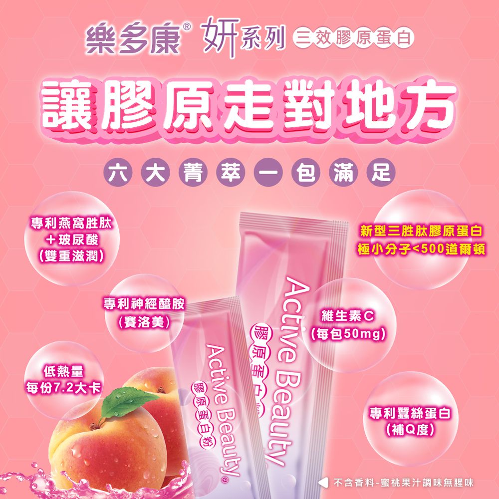 樂多康-妍系列三效膠原蛋白(三胜肽)-單盒-2gx30入x兩盒