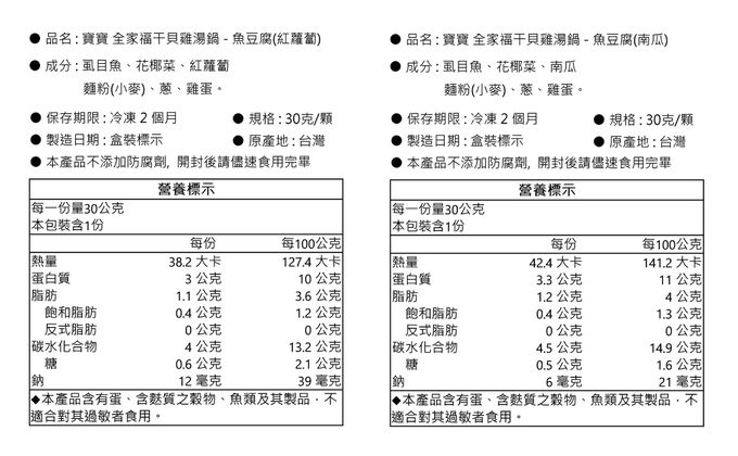 童心好食館 - 2024龍年吉祥早鳥寶寶年菜(一歲以上）-1/25陸續出貨