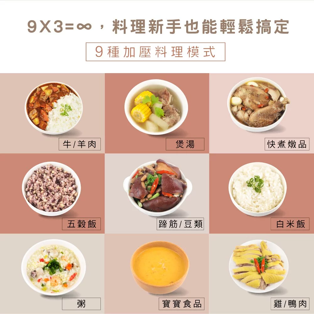 料理時間-50% 免顧火！【KINYO 全能智慧壓力鍋】