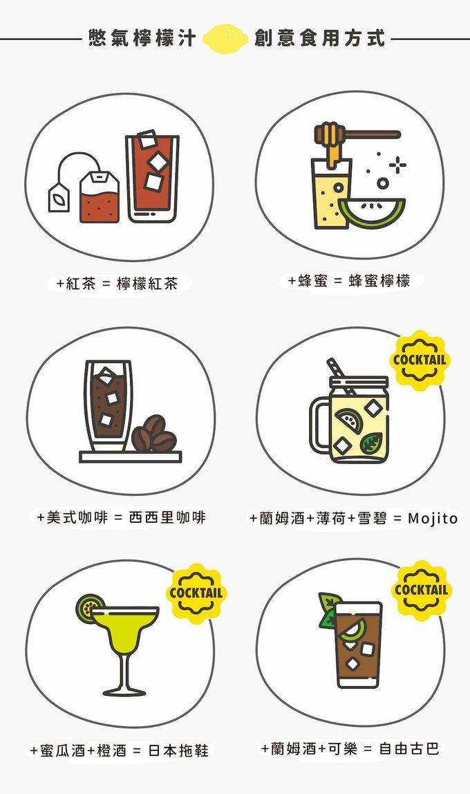 BECKY LEMON憋氣檸檬 - 清涼一夏組合-原味檸檬汁(600ml)*8+冬瓜檸檬飲(600ml)*7-加贈_急凍鮮榨萊姆汁(120ml)*4