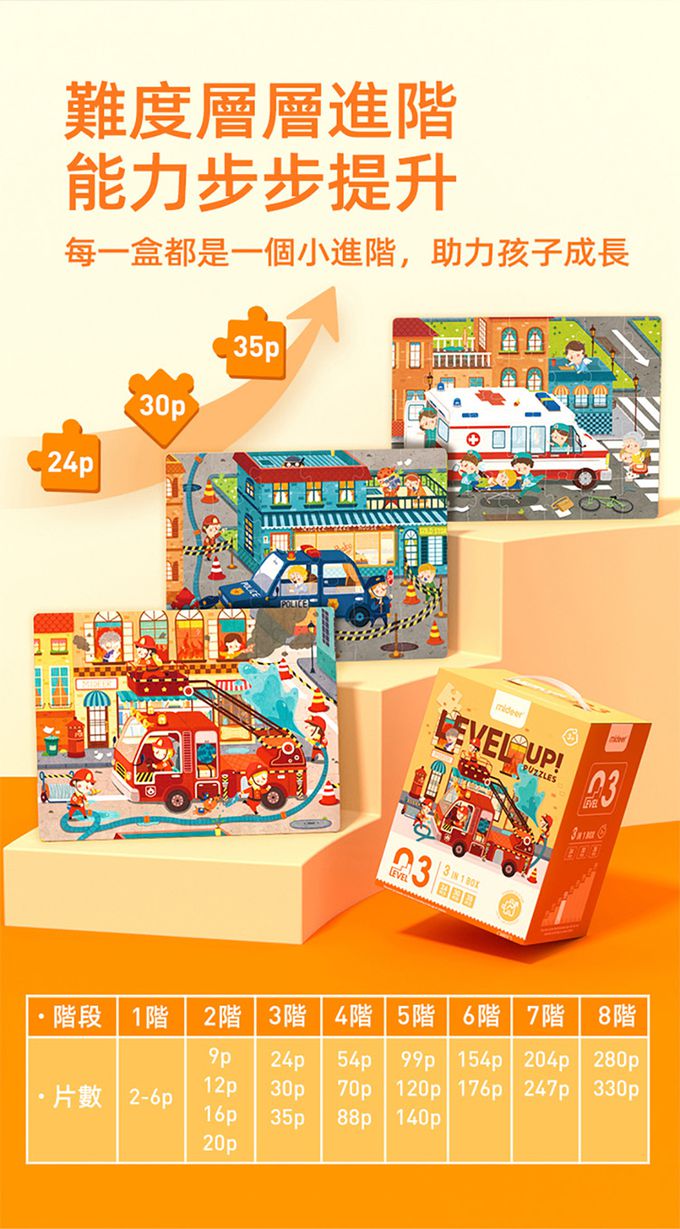 MiDeer - 進階式拼圖-恐龍施工中(LEVEL2)