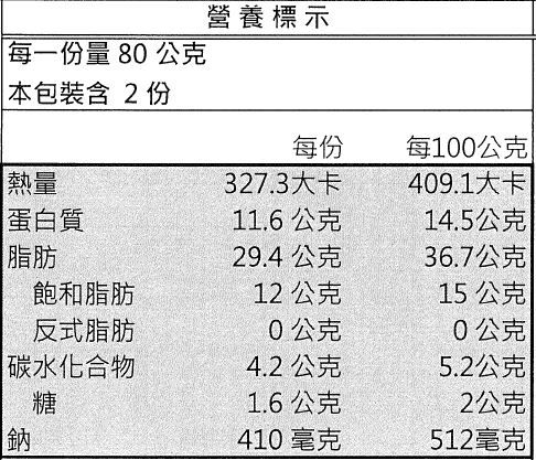 限定免運組！【GREEN&SAFE】 安心調理 快速晚餐