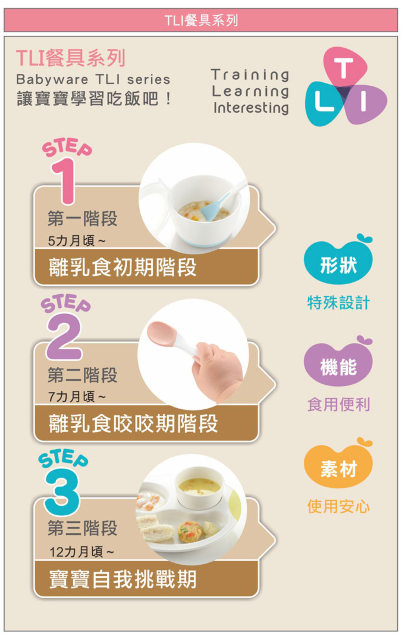 日本 Richell 利其爾 - TLI嬰兒用湯匙叉(盒)-綠/粉