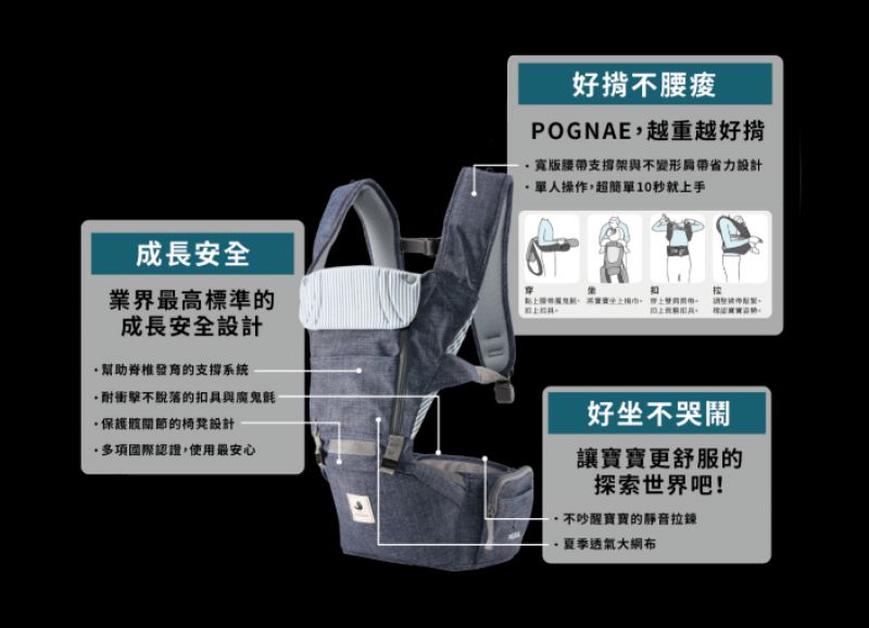 韓國 POGNAE - ALL NEW NO.5升級版機能型坐墊揹巾-復刻牛仔藍