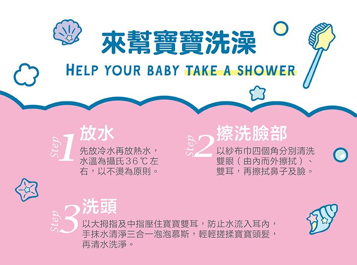 水清淨 Water Clean - 三合一泡泡慕斯-三麗鷗聯名款(小美人魚-雙星仙子)400ml*1+旅行組30ml*3