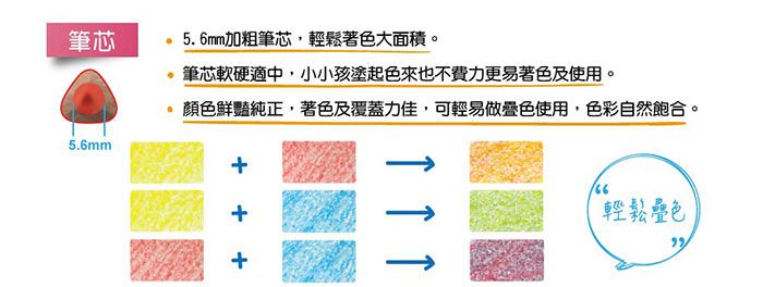 光之山Koh-i-noor - 捷克藝術家三角原木粗桿油性色鉛筆-6色