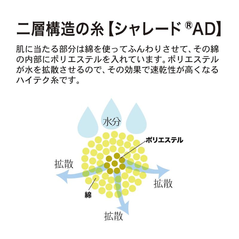 日本千趣會 - 100%棉 鬆餅紋速乾可吊掛擦手巾-淺卡其 (22x70cm)