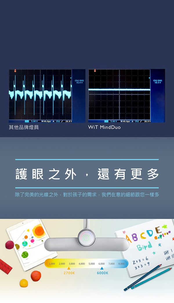 BenQ 明基 - WiT MindDuo 檯燈-銀白