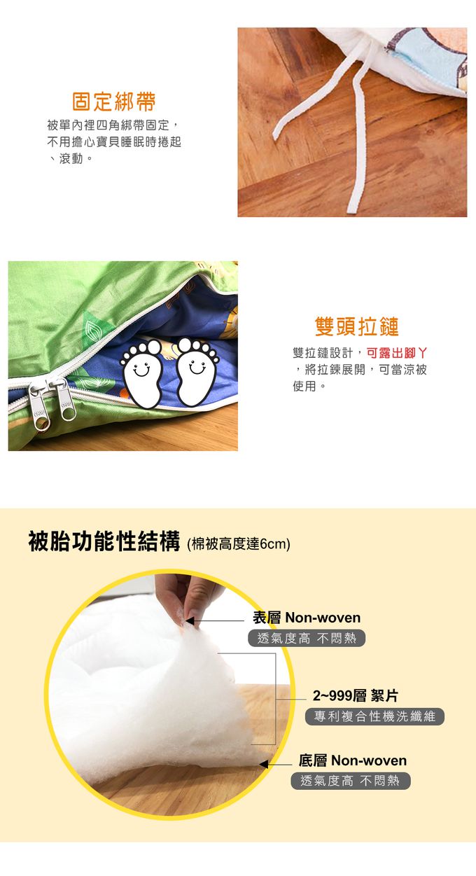 鴻宇 HongYew - 防螨抗菌100%美國棉鋪棉兩用兒童睡袋-公主城堡-1899-粉-雙面A版