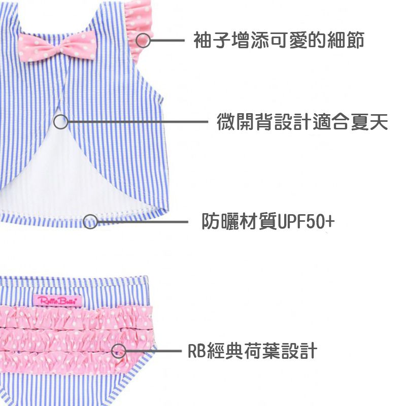 美國 RuffleButts - 小女童UPF 50+防曬兩件式無袖泳裝-粉紫甜心