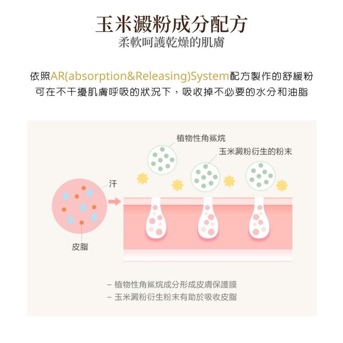 韓國 Putto - 嬰兒草本輕柔舒緩粉 (嬰兒爽身粉.痱子粉)-17g