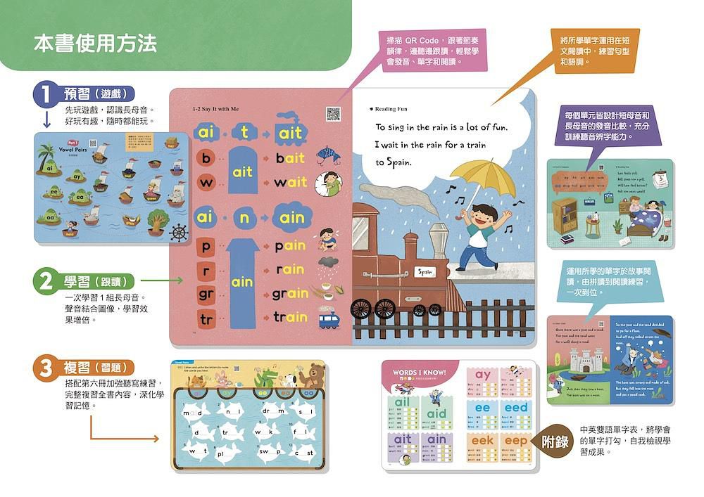 Power English: Phonics自然發音法學習繪本 (附QR Code/6冊合售)