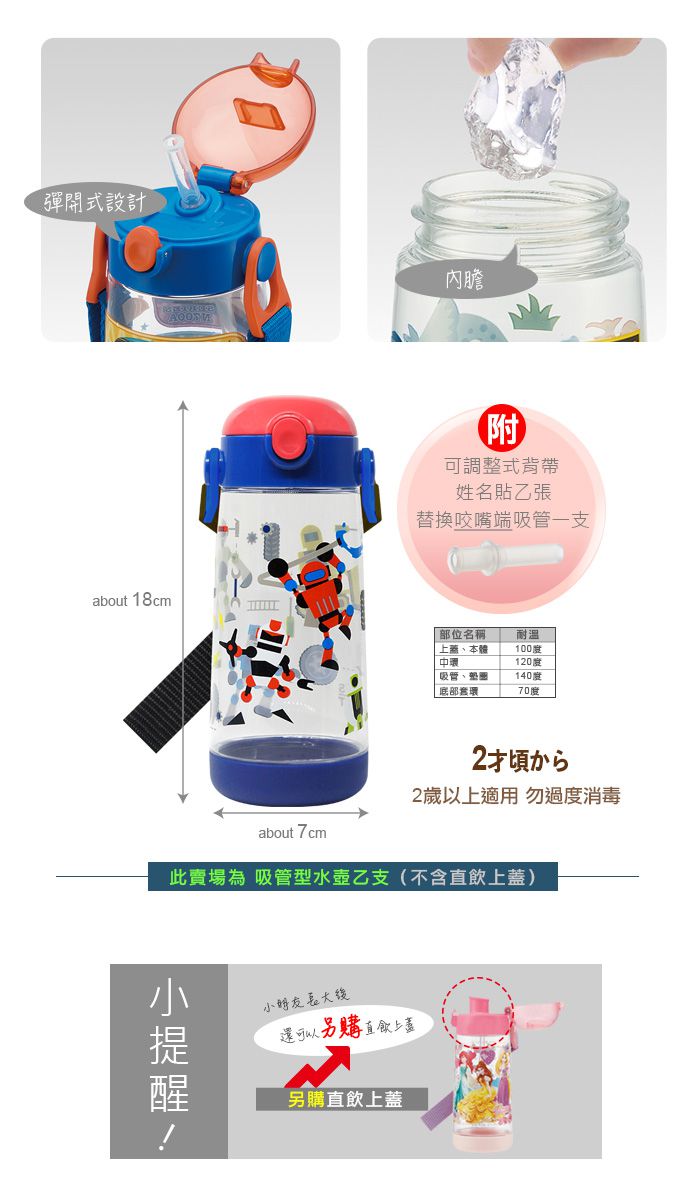 日本 SKATER - PET吸管水壺(480ml)-機器戰士