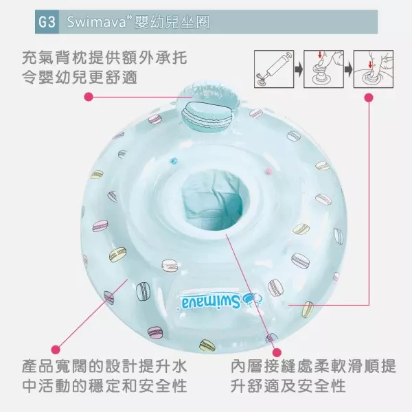 英國研發【Swimava】新生兒泳圈、脖圈、小泳池