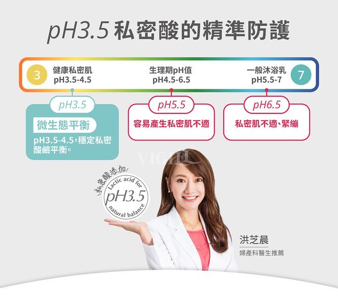 婦潔 VIGILL - 加強舒淨 私密沐浴露220ml (單入)