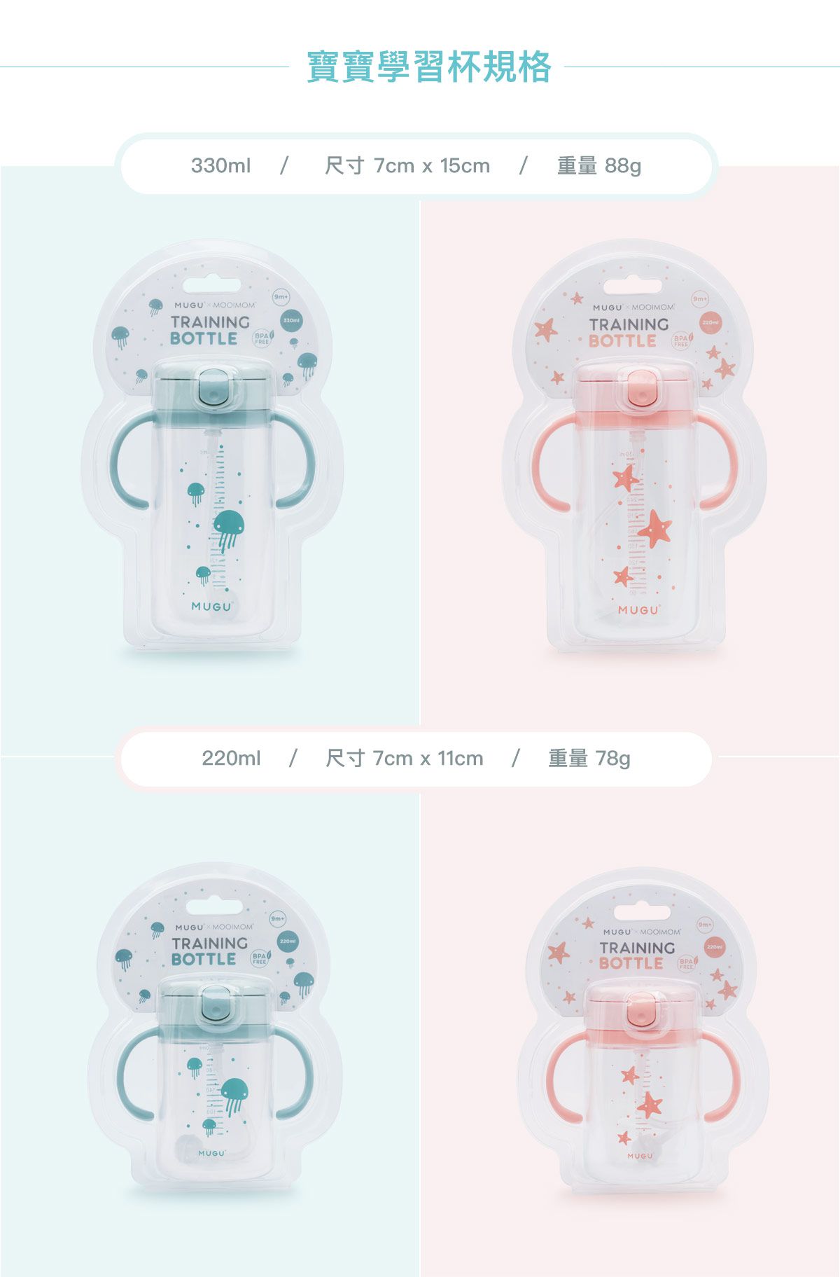 MUGU - 寶寶手柄學習杯-藍色-330ml
