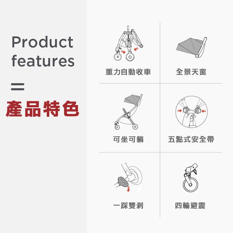 美國卡普奇Capucci - 重力全自動收合登機車-迷彩