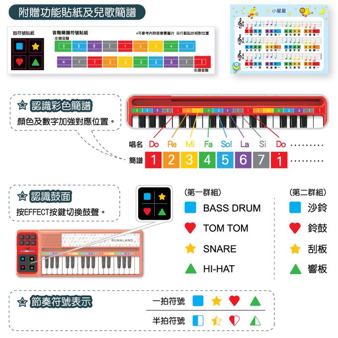 RUNALAND - 32KEY鼓動音樂電子琴