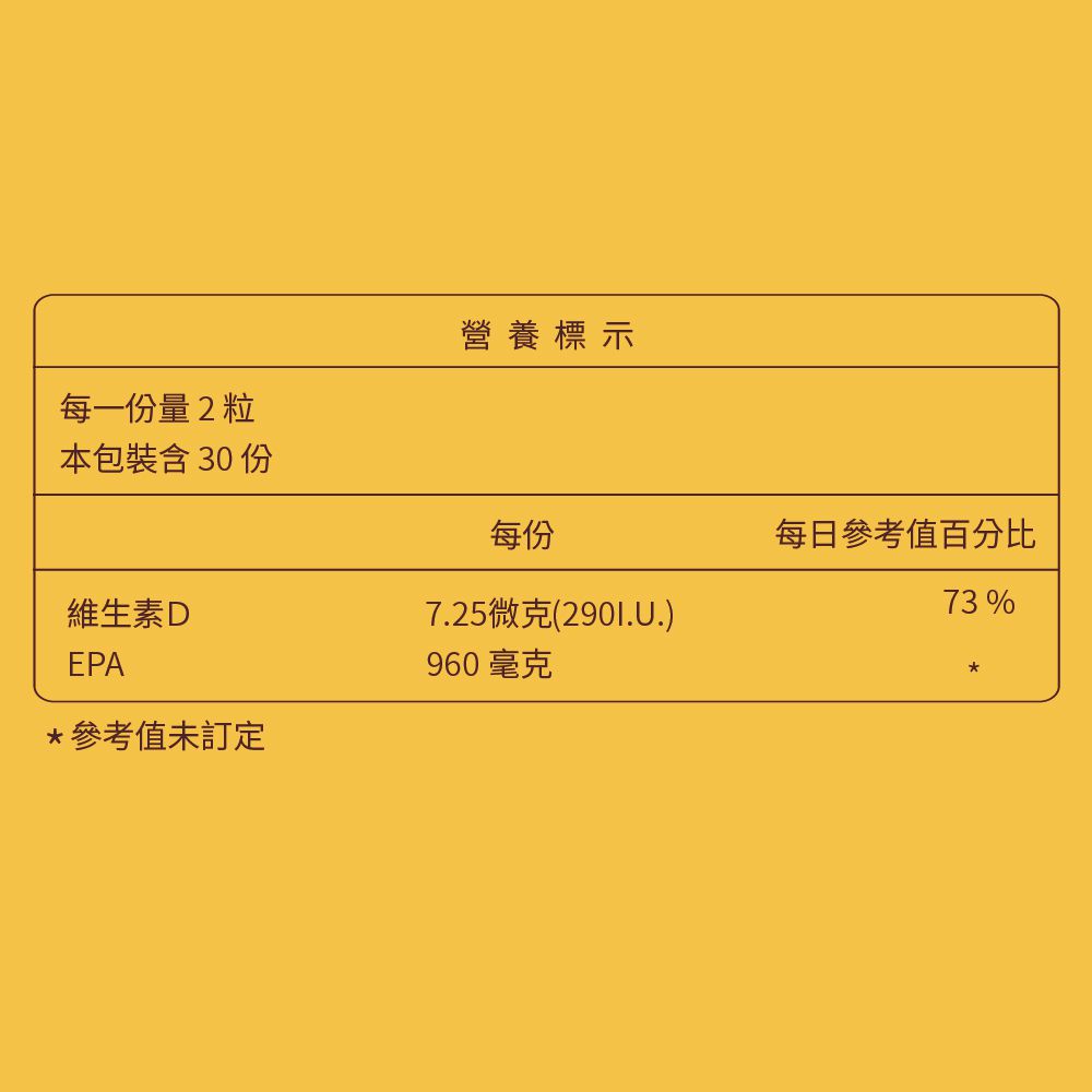 EPA80%快樂魚油軟膠囊(升級添加D3）-(60粒/盒)