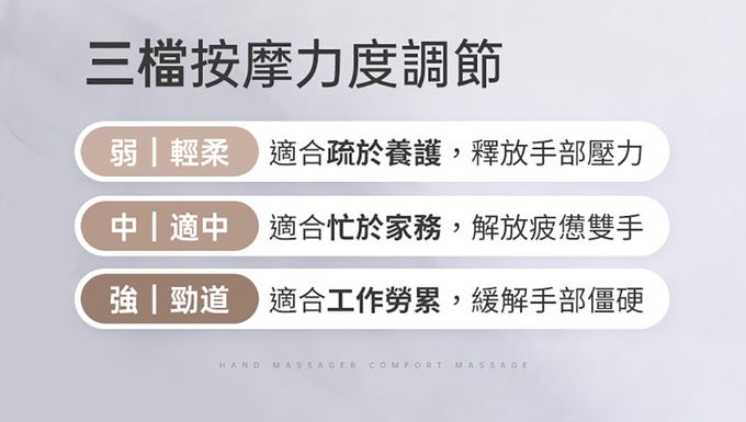 3ZeBra - 溫揉指｜氣壓溫感手部按摩機-粉色-750g