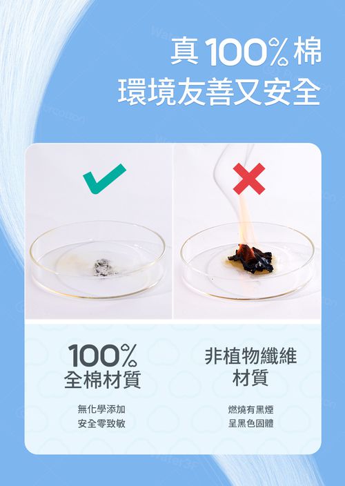 100%純棉乾濕兩用巾  旅行包 (21*21公分X8抽X1組)  [限購體驗價] (1組 | 6包)