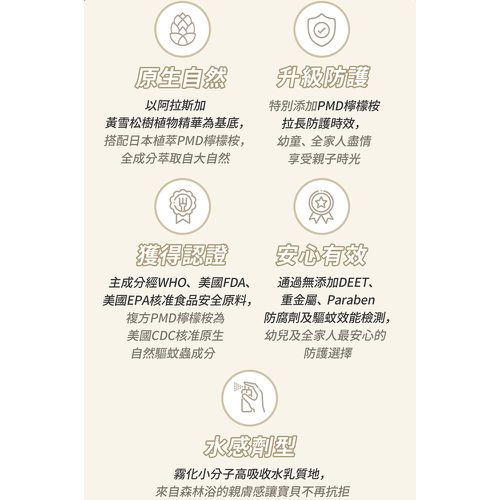 諾卡草本防蚊蟲噴霧 80ml (防蚊液/100%草本)-80ml