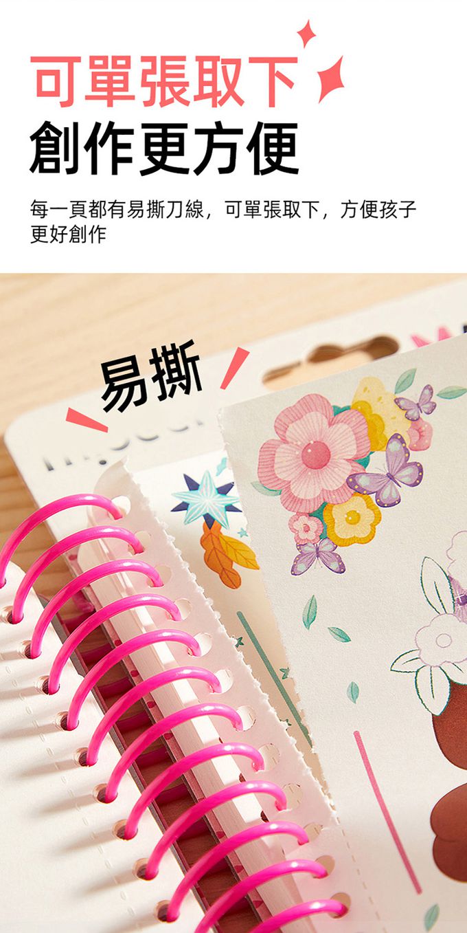 MiDeer - 多功能美妝遊戲手冊-淑女下午茶