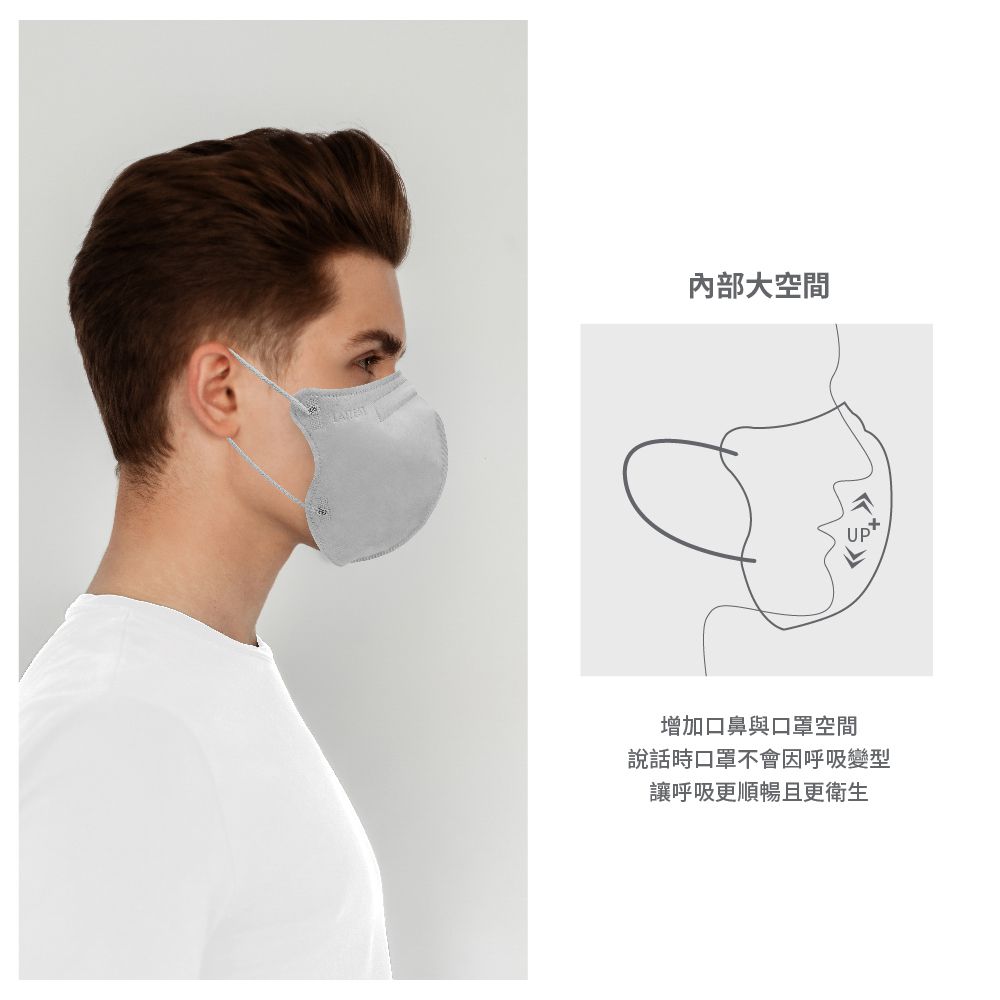 3D立體型醫療防護口罩（成人用）煙石灰 30入盒裝-3D口罩