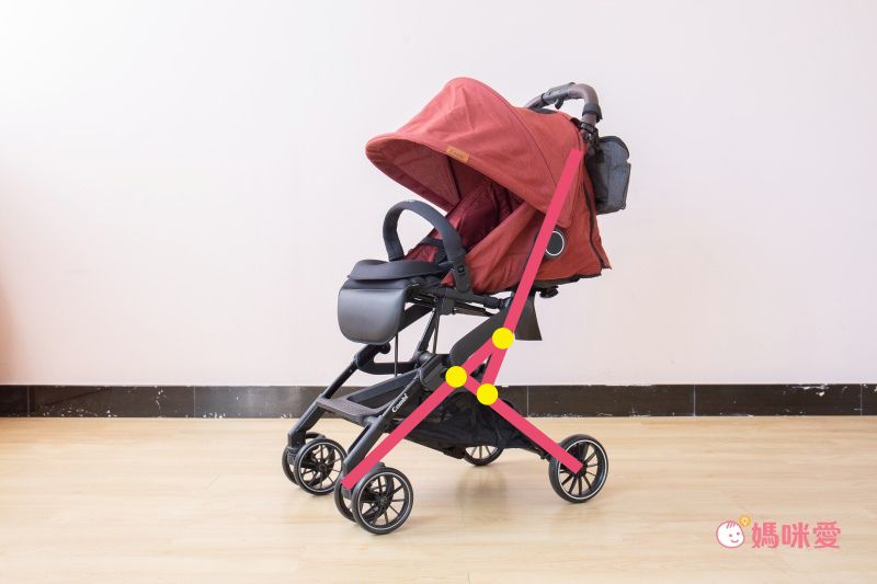 媽咪愛獨家驚喜價【Combi】輕量日系推車精選