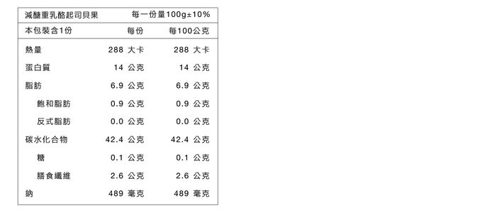 原味時代 - 【減醣手作貝果】重乳酪起司貝果3顆