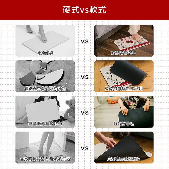 收納王妃 - Sanrio三麗鷗【經典款】 珪藻土軟式吸水地墊 浴室地墊 腳踏墊 吸水墊60X40X0.5cm