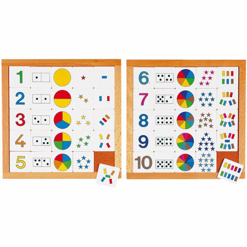 EDUCO - 數字分組卡片遊戲1-5