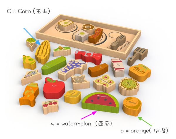 美國 Begin Again - 純木質拼圖玩具-ABC小廚師