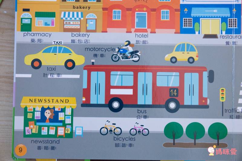 双美生活文創 - ABC點讀學習寶盒-波波狗點讀筆*1隻＋ABC認知圖典*1本＋圖鑑點讀書*1本＋ABC點讀掛圖*1張＋注音點讀卡*1張