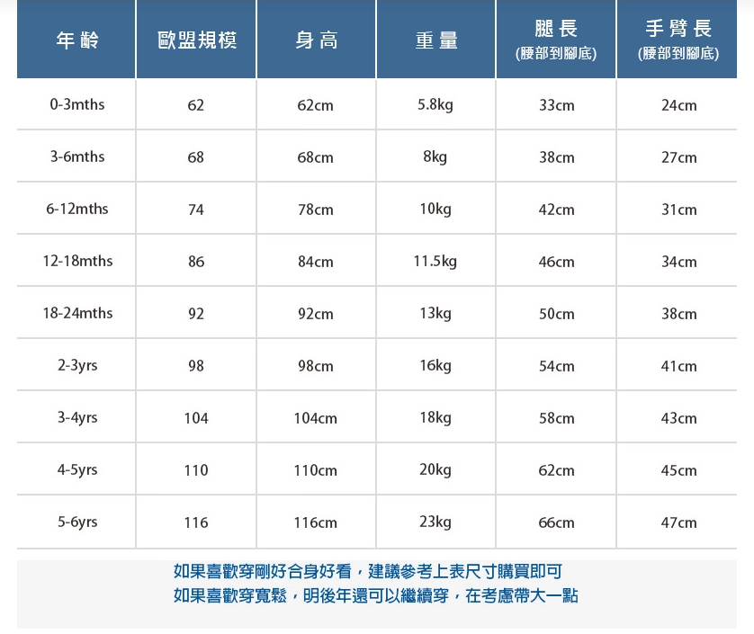 英國 JoJo Maman BeBe - 超優質嬰幼兒/兒童100% 純棉短袖上衣-蜜蜂採蜜