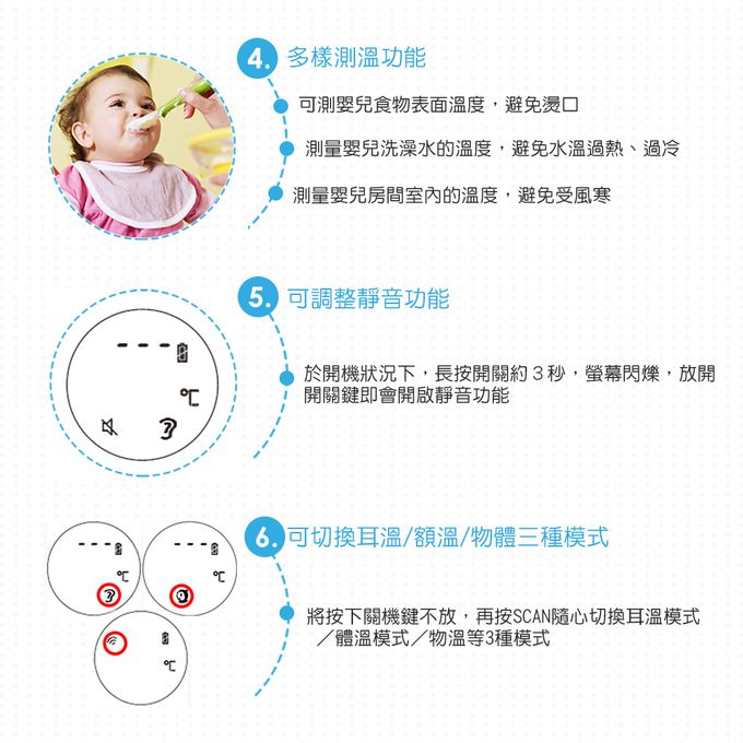 德國 NUK - 二合一溫度計